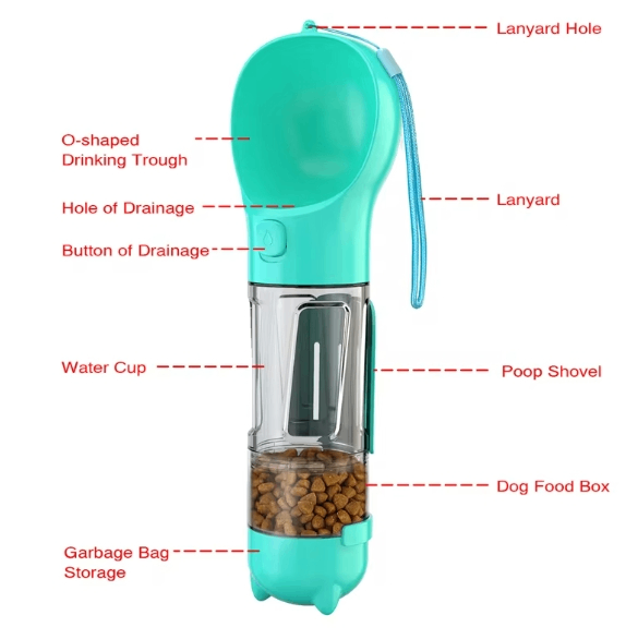 Botella de Agua Portátil 3-en-1 y Dispensador de Comida para Perros