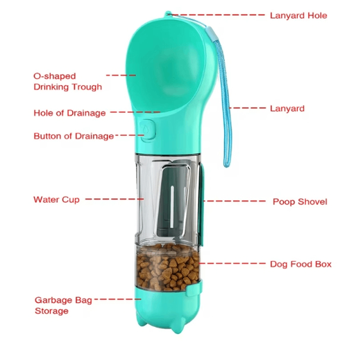 Botella de Agua Portátil 3-en-1 y Dispensador de Comida para Perros